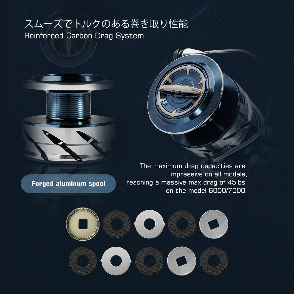 Noeby Max Drag 25kg Spinning F - đánh giá và giá Daiwa Reel Bg