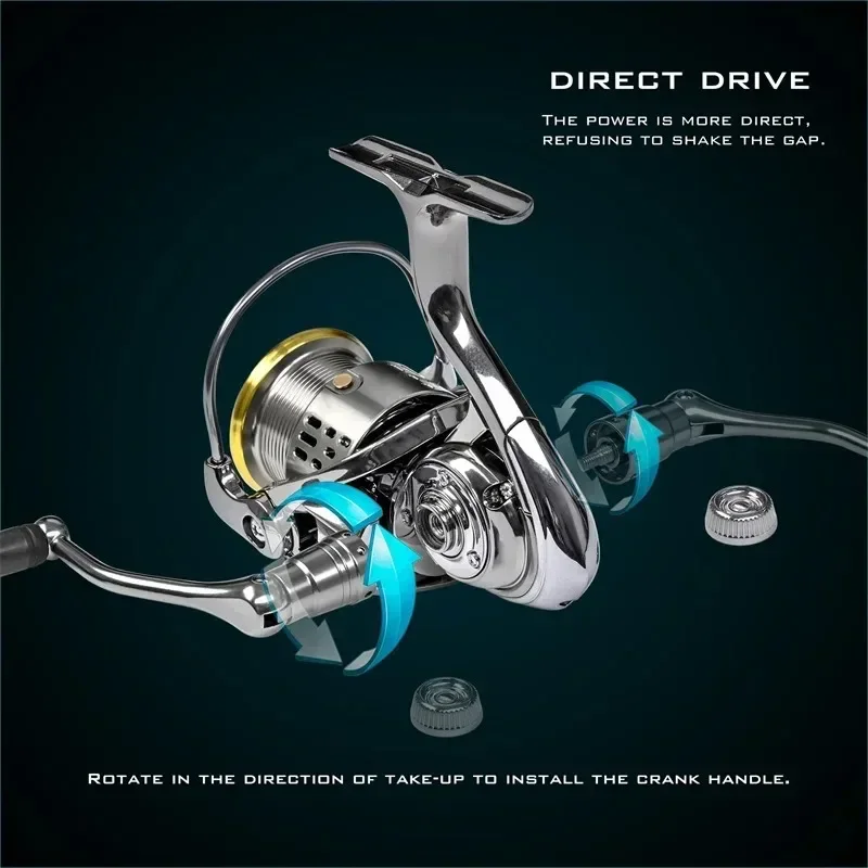 Okuma All Metal Rust Proof Smo - đánh giá và giá Surf Reel